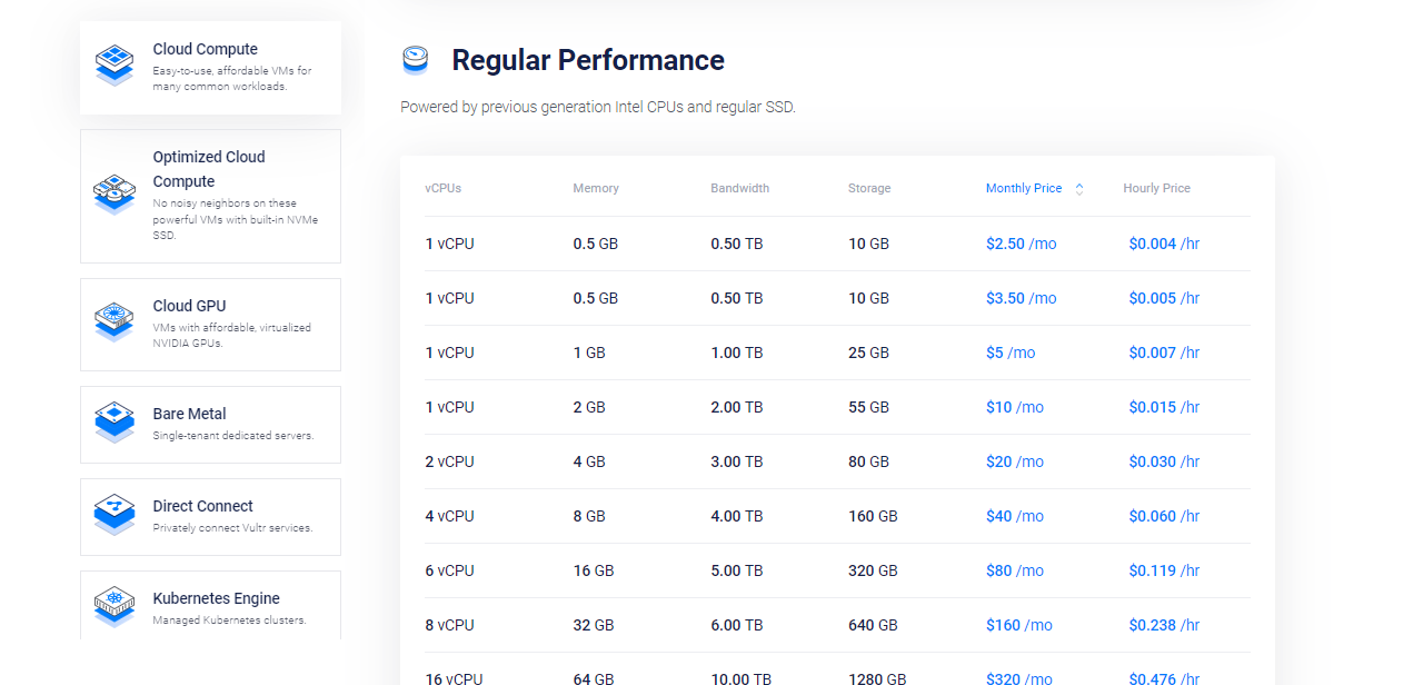 What is Vultr? and how to launch a website with Vultr? And how to claim for Vutlr $100 credit to start free for 60 days?