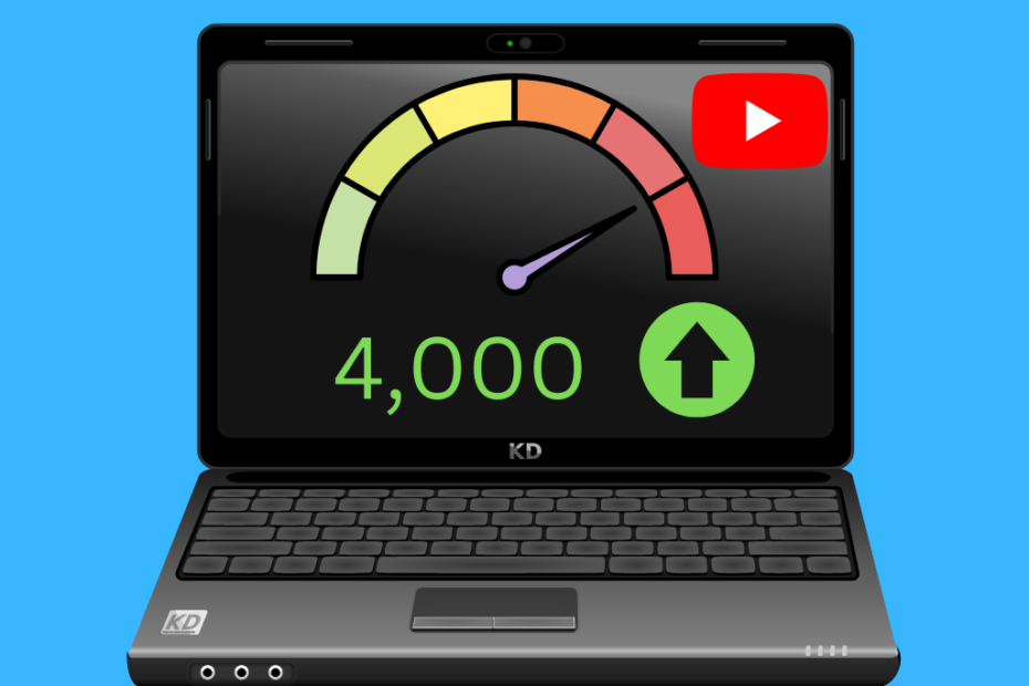 Tricks to get 4,000 watch time hours