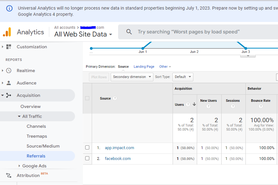 showing backlinks on Google Analytics