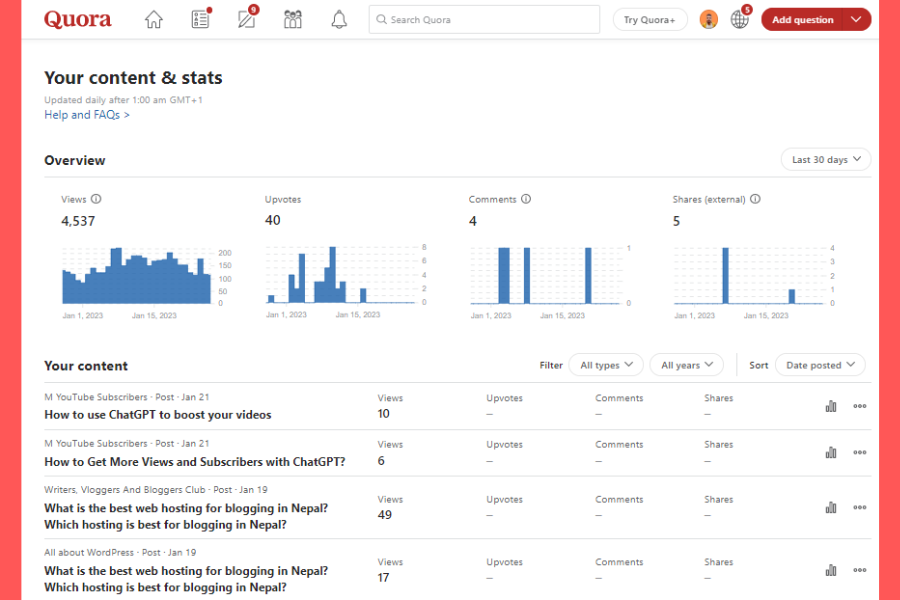 how to get more views on quora