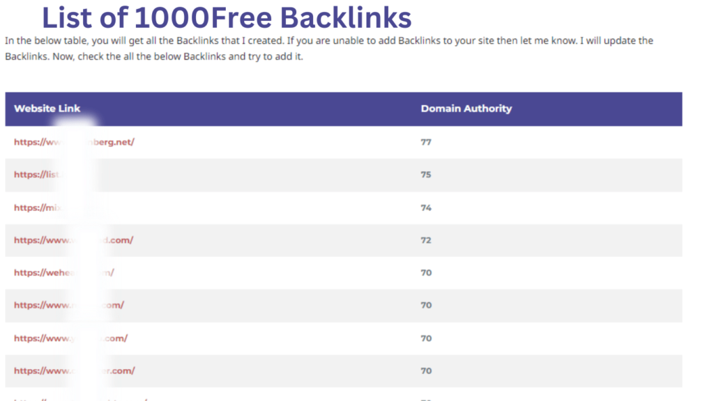 start getting Backlinks by visiting the list of 1000 free backlinks