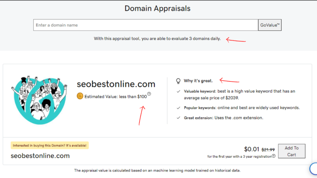 Checking the value appraisal of the domain name on GoDaddy