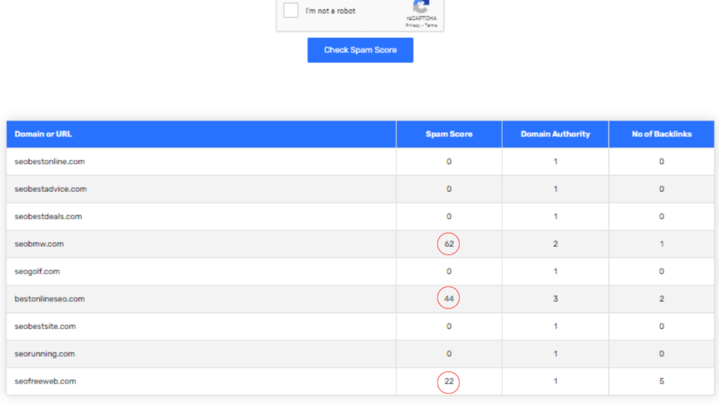 Spam Score Checker Free Tool by Review Grower